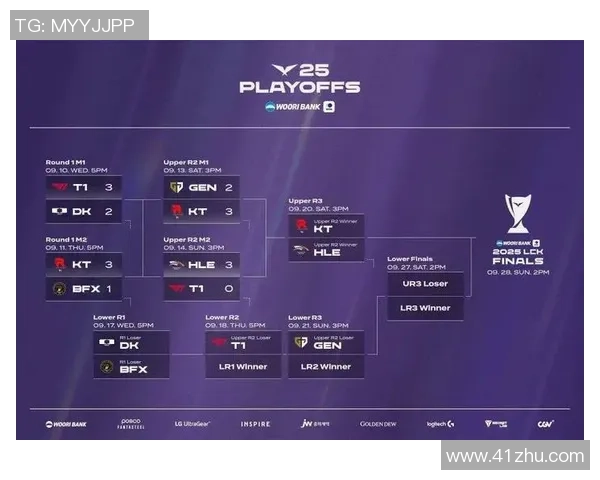 全球总决赛积分榜更新BLG凭借60分稳居第一名位置 全球总决赛积分榜更新BLG凭借60分稳居第一名位置