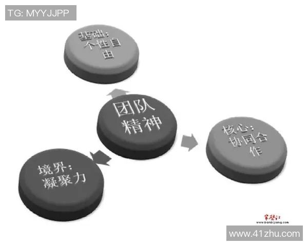 西安极限运动队团队协作引发热议探讨运动精神与竞争关系 西安极限运动队团队协作引发热议探讨运动精神与竞争关系